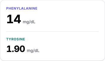 The Phe value on a single lab result